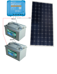 Kit solaire 215W 24V 2