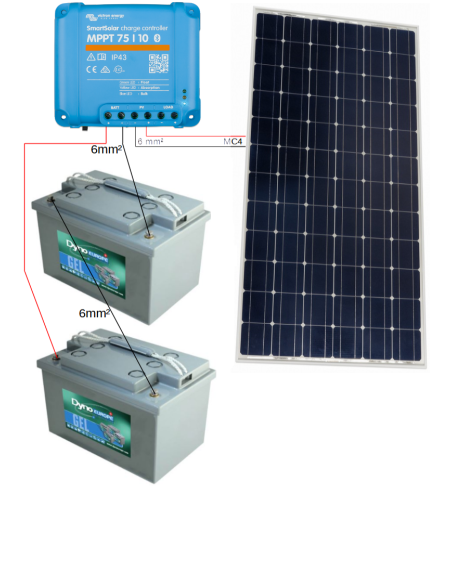 Montage Kit solaire 215W 24V