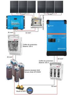 Kit solaire 2400 W 24 V avec convertisseur 3000 VA 2