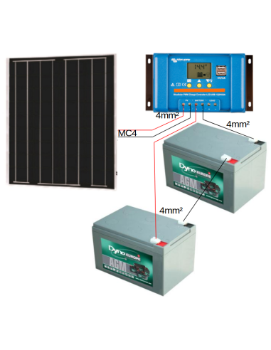 Montage Kit solaire 50 W 24 V