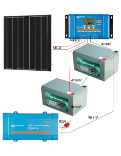 Kit solaire 50 W 24 V avec convertisseur 250 VA 2