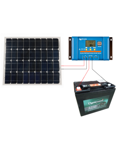 Kit solaire 55 W 12 V