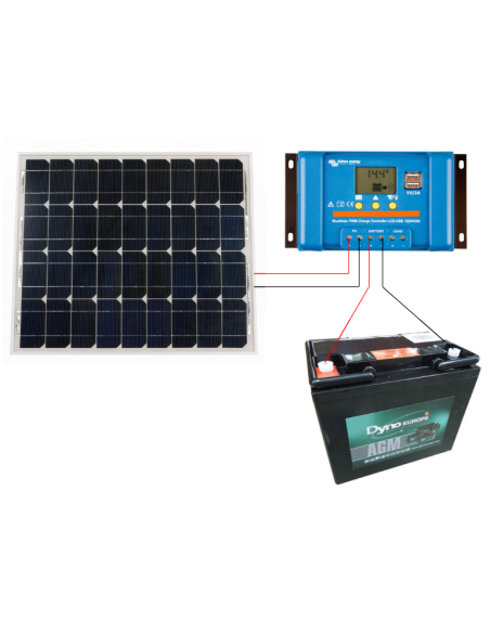 Kit solaire 55 W 12 V