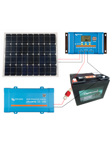 Montage Kit solaire 55 W 12 V avec convertisseur 250 VA