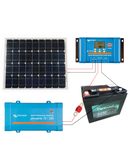 Montage Kit solaire 55 W 12 V avec convertisseur 250 VA