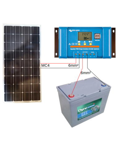 Montage Kit solaire 90 W 12 V
