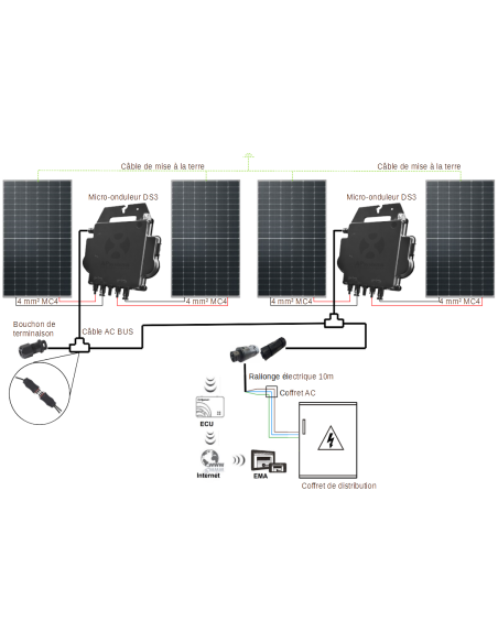 Montage Kit solaire autoconsommation 1600 W avec micro-onduleur APSystems
