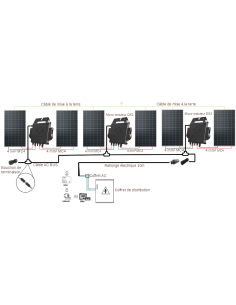 Kit solaire autoconsommation 2400 W avec micro-onduleur APSystems 2