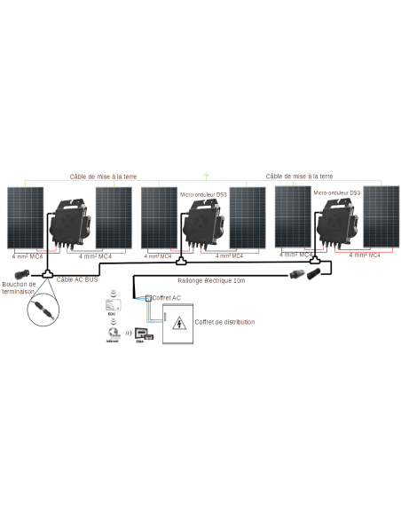 Montage Kit solaire autoconsommation 2400 W avec micro-onduleur APSystems