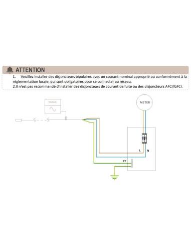 schéma connexion