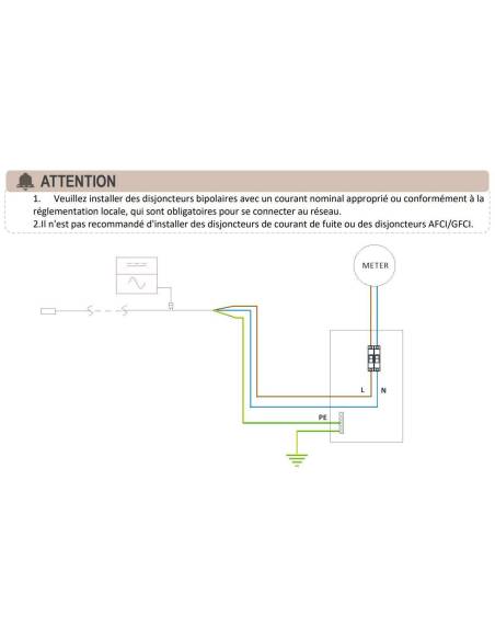 schéma connexion
