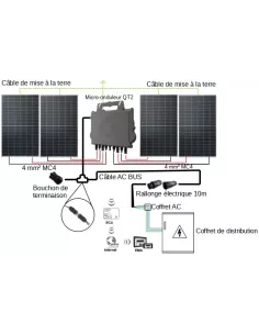 Kit solaire autoconsommation 1700 W avec micro-onduleur APSystems en triphasé 2