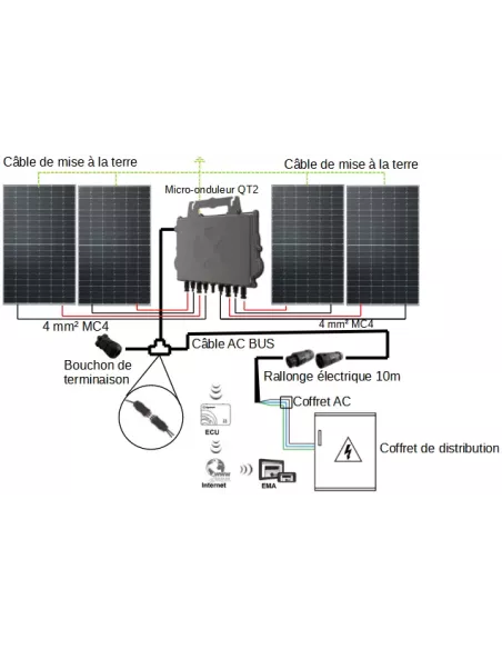 Schéma Kit solaire autoconsommation 1700 W avec micro-onduleur APSystems en triphasé