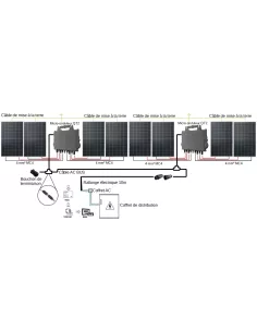 Kit solaire autoconsommation 3400 W avec micro-onduleur APSystems en triphasé 2