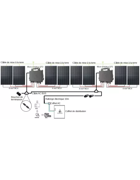 Schéma Kit solaire autoconsommation 3400 W avec micro-onduleur APSystems en triphasé