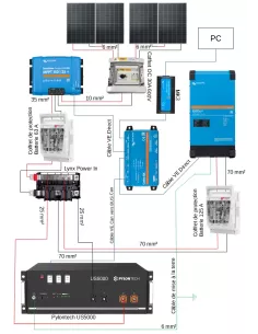 Kit solaire 48 V 1700 W avec onduleur 3000 VA - Lithium Pylontech 2