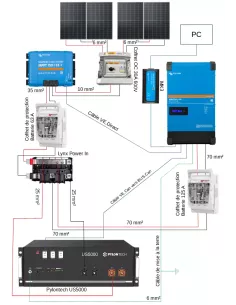 Kit solaire 48 V 1700 W avec onduleur 5000 VA GX - Lithium Pylontech 2