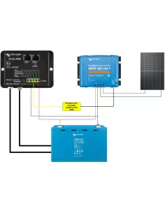 Kit solaire lithium 425W - 100Ah 2