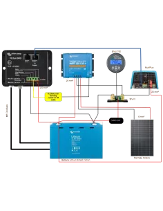 Kit solaire lithium Victron 425W  100Ah 2
