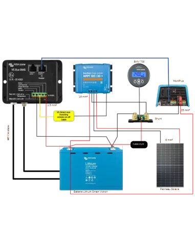 Kit solaire lithium Victron 425W 12V 100Ah Schéma d'installation