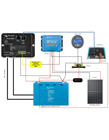 Kit solaire lithium Victron 425W 12V 100Ah Schéma d'installation