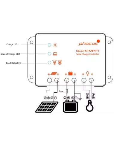 Régulateur de charge solaire 15 A Eco-N-MPPT PHOCOS Installation