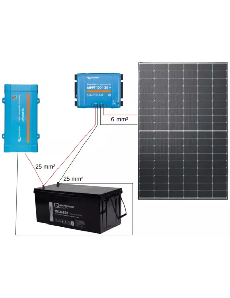 Schéma Kit solaire 425 W 12 V 225 Ah avec convertisseur 250VA