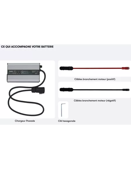 CONTENU DU KIT