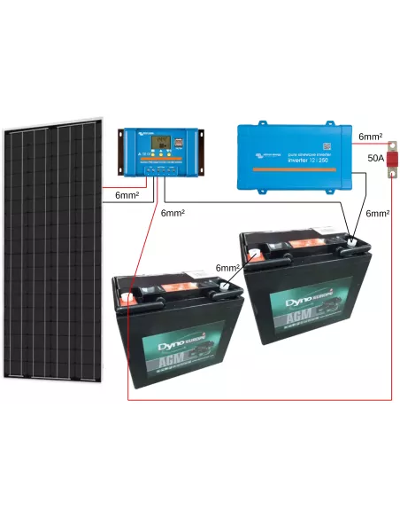 Kit solaire 100 W 24 V avec convertisseur 250 VA (schéma)