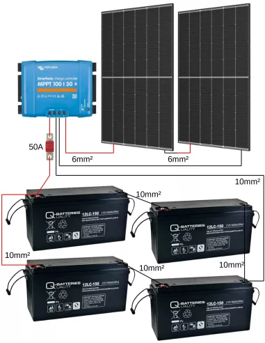 Kit solaire 1000 W 24 V (schéma)