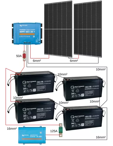 Kit solaire 1000 W 24 V avec convertisseur 800 VA (Schéma)