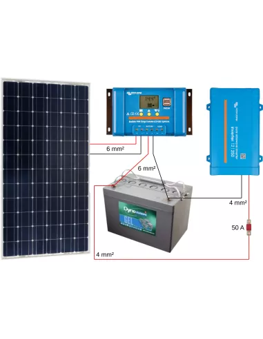 Kit solaire 130 W 12 V avec convertisseur 250 VA