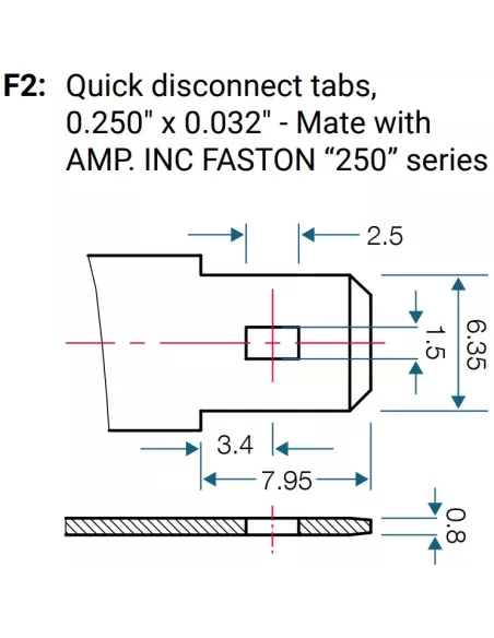 Borne F2