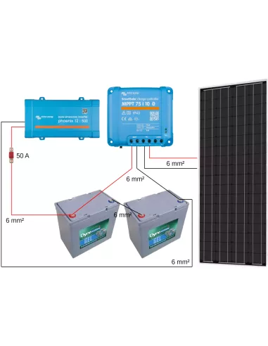 Montage Kit solaire 150 W 24 V avec convertisseur 500 VA