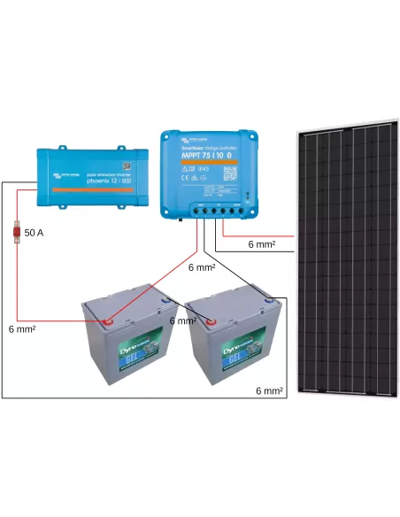 Montage Kit solaire 150 W 24 V avec convertisseur 500 VA