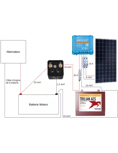 Kit solaire pour camping car 175 W 12 V avec batterie Trojan et coupleur de batterie