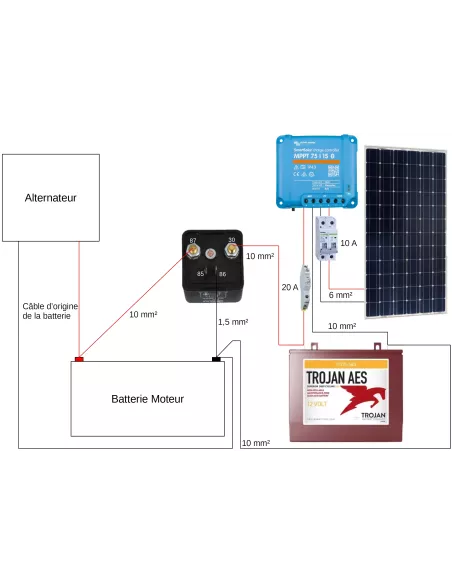 Kit solaire pour camping car 175 W 12 V avec batterie Trojan et coupleur de batterie
