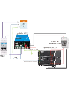 Kit autoconsommation 48 V 5000 VA Pylontech US5000 2