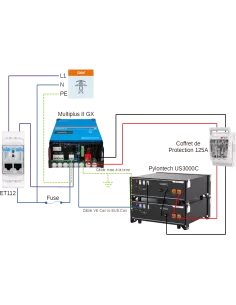 Kit autoconsommation 48 V 3000 VA Pylontech 2