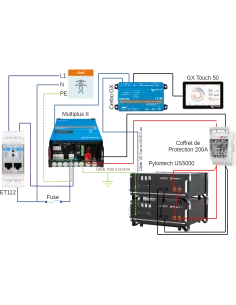 Kit autoconsommation Cerbo GX 48 V 5000 VA Pylontech US5000 2