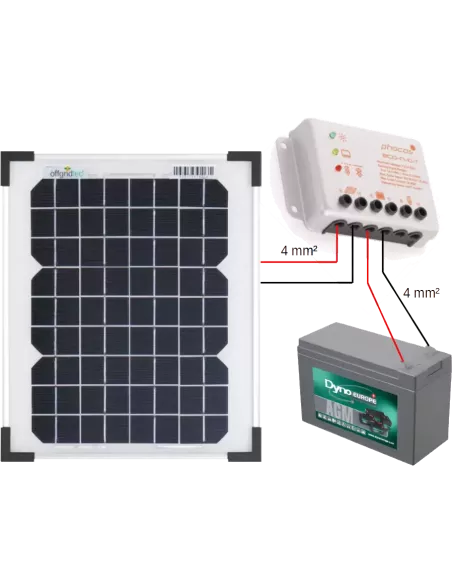 Kit solaire 10 W 12 V avec Régulateur solaire IP68 ( schéma)