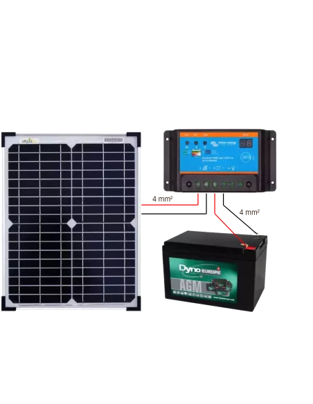 Kit solaire 20 W 12 V (schéma)