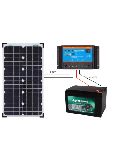 Montage Kit solaire 30 W 12 V