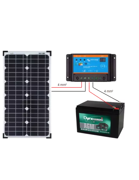Montage Kit solaire 30 W 12 V