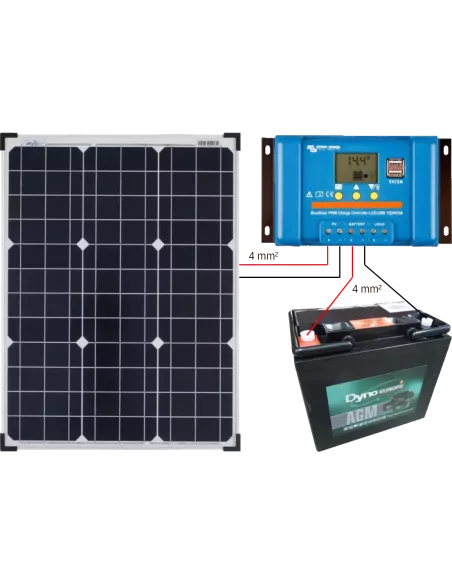 Montage kit solaire 50 W 12 V