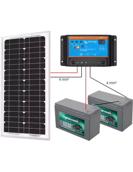 Montage kit solaire 20 W 24 V