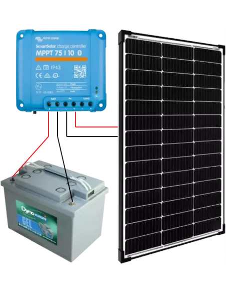 Kit solaire 100 W 12 V (schéma)
