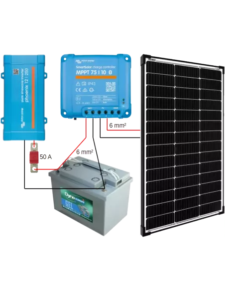 Kit solaire 100 W 12 V avec convertisseur 250 VA (schéma)