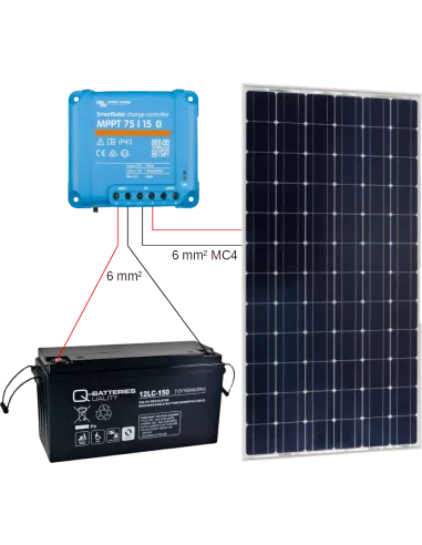 Montage Kit solaire 215 W 12 V