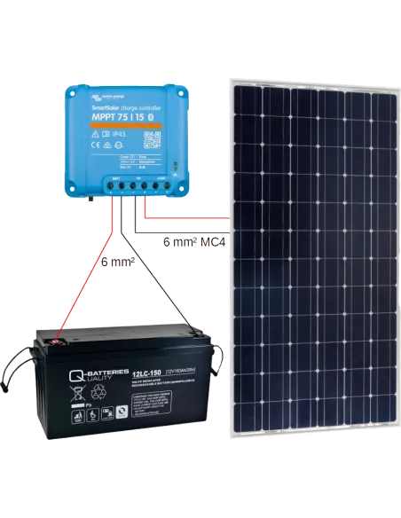 Montage Kit solaire 215 W 12 V